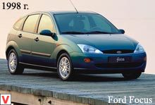 Ford  Focus